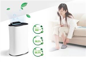 CADR 350 Wi-Fi boshqaruvi havo tozalash vositasi