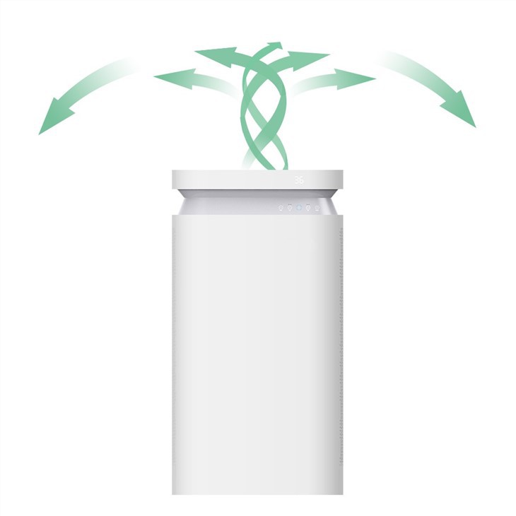 Hot Selling Professional Air Purifier China