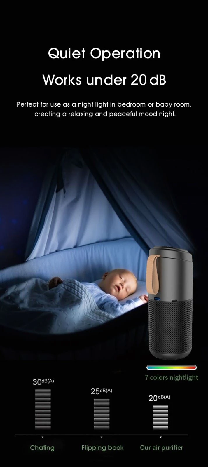 Personal Car Baby Care Air Purifier