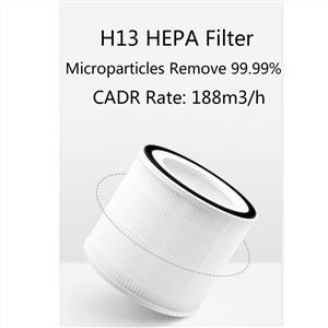 Uy OEM ODM uglerod filtri moslashtirilgan